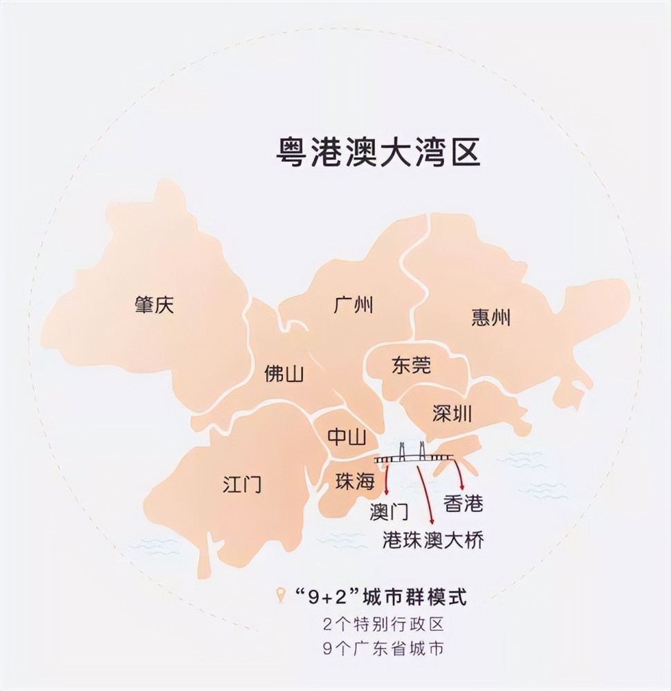 珠海不僅僅是旅遊城市,第三產業的發達程度遠超廣州_騰訊新聞