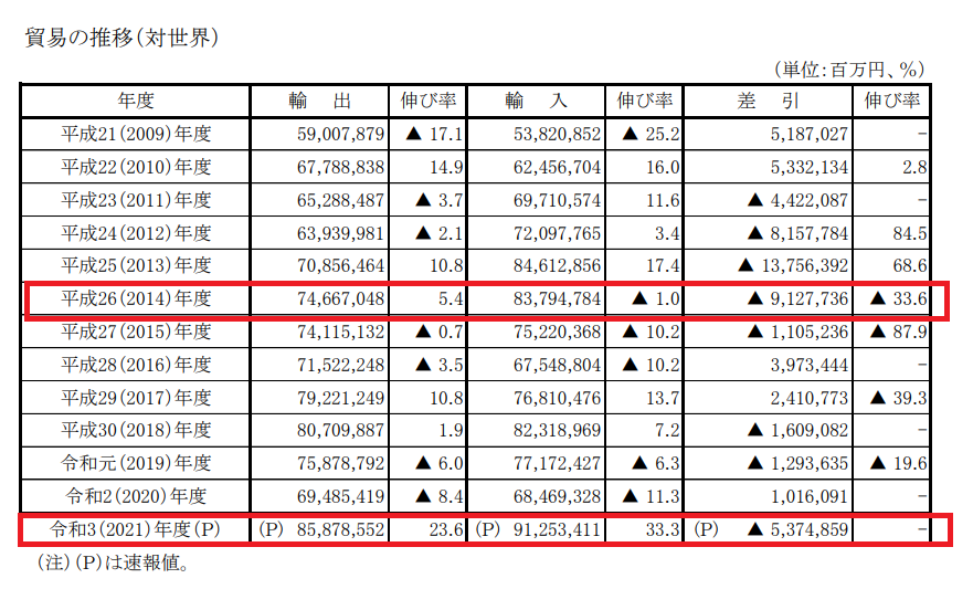 外资基金集体看多下半年A股行情，低估的优质板块更具吸引力和秋叶一起学2023已更新(今日/新华网)数学八年级上册知识点