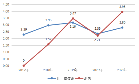 東莞新洲印刷有限公司招聘_西南包裝印刷有限公司_鶴山雅圖仕印刷有限公司招聘