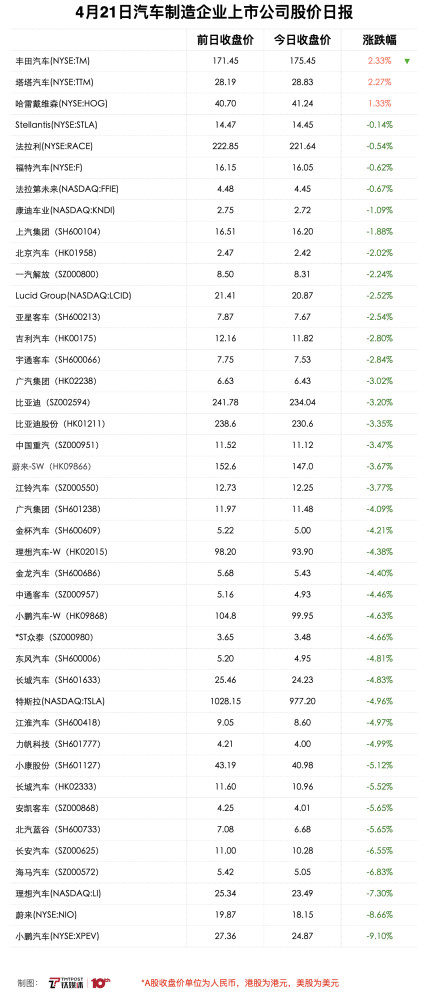 大只500招商-大只500开户