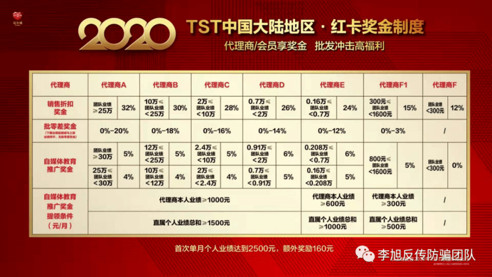 五一还能出行吗？各地最新防疫政策一图速览