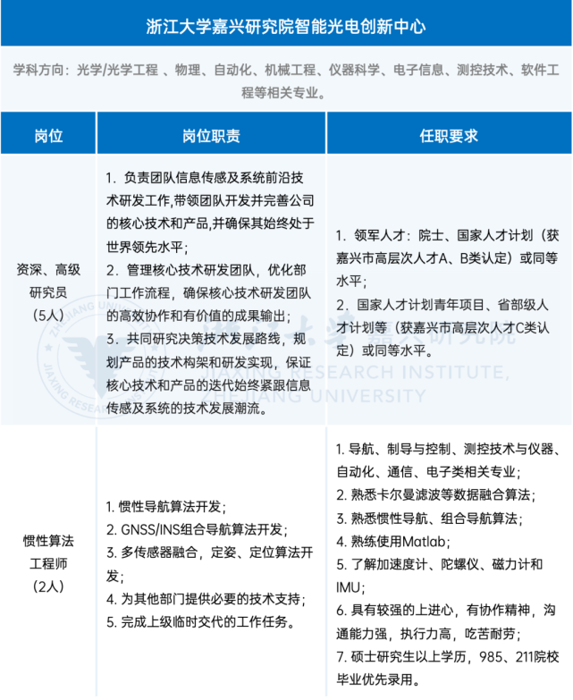 企业管理系统开发助力现代企业管理升级