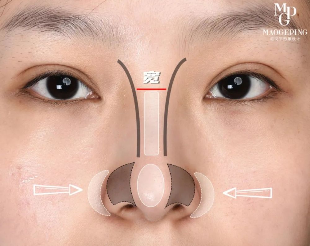 徒手捏鼻术|山根低,宽鼻翼,肉鼻头如何修饰?超有效化妆思路学起来!