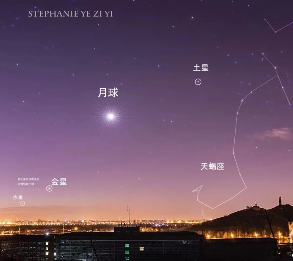 五星连珠多少年一次(五星连珠出现过多少次)