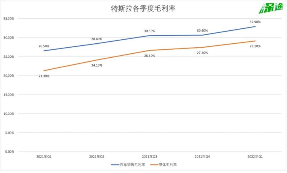 网上学英语骗局重回领别错过一个月倒计时4万皮肤虎牙清炒口蘑的做法大全