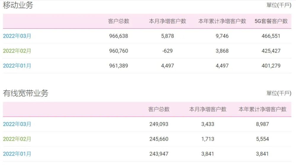 大只500注册平台代理-深耕财经