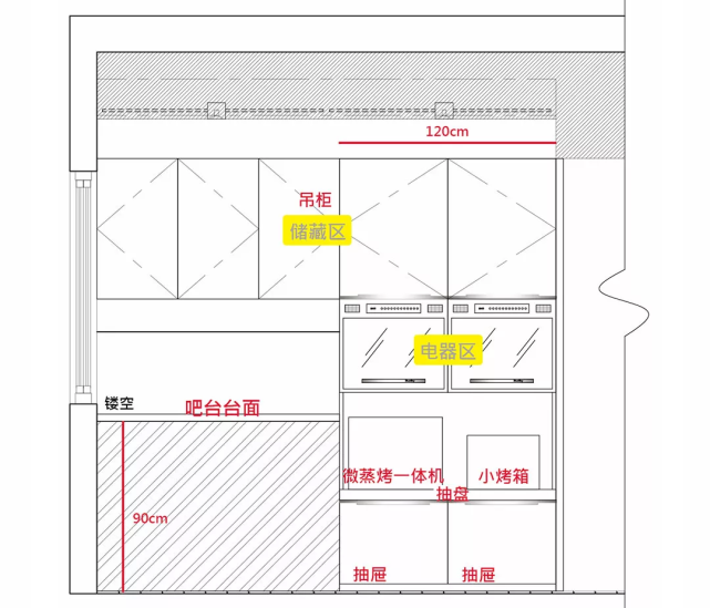 衣櫃,餐櫃硬核設計指南,激增3倍收納,還附櫃體立面效果圖,速收!