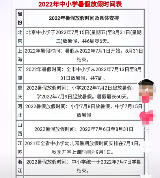 暑假時間表2021_暑假時間2022_多地公布暑假時間