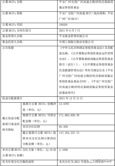 分配基準日2021年12月31日期間的本年累計可供分配金額為人民幣540