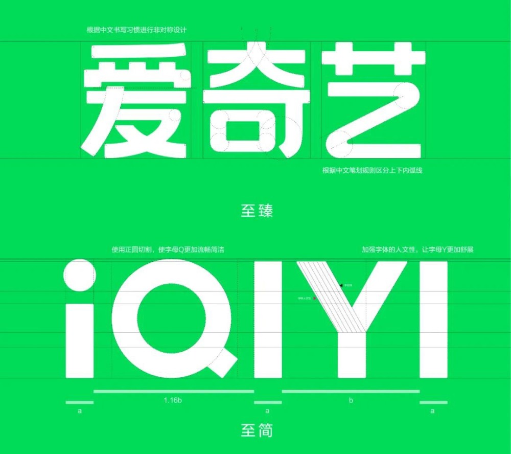 爱奇艺宣布更换新品牌Logo：iQIYI“破框而出”，新绿配色佛山早教中心