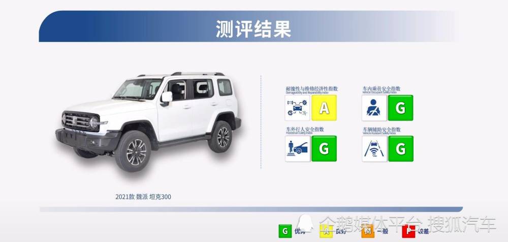 跨国车企重磅新品等不起北京车展推广接单网
