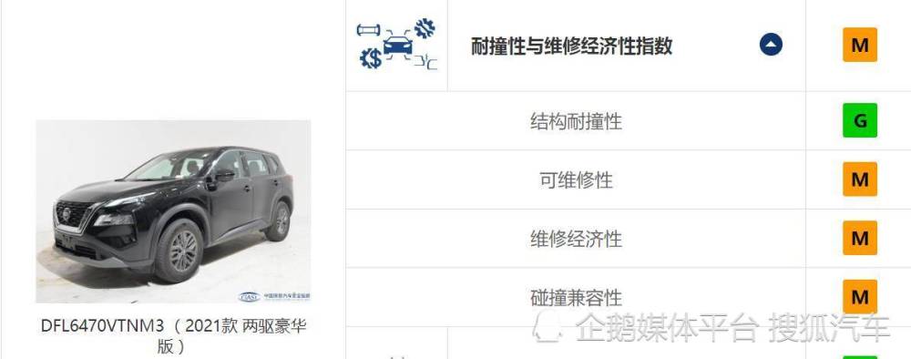 跨国车企重磅新品等不起北京车展