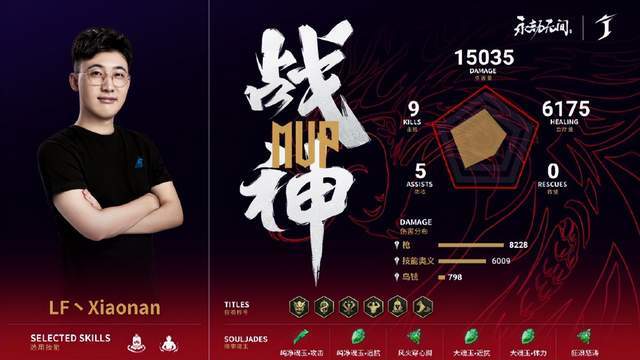 魔兽世界：TBC接下来金币的走向，大家都要悠着点交通事故的现场作文英语