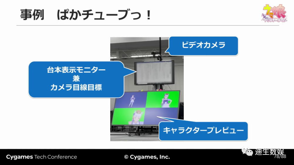 《赛马娘》幕后制作“大曝光”！Cygame动捕团队竟然这么强！  第22张