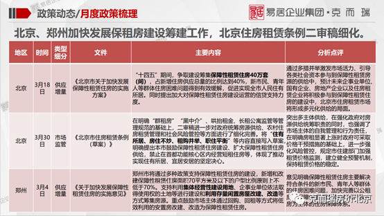 大兴机场临空区打造京津冀交通一体化