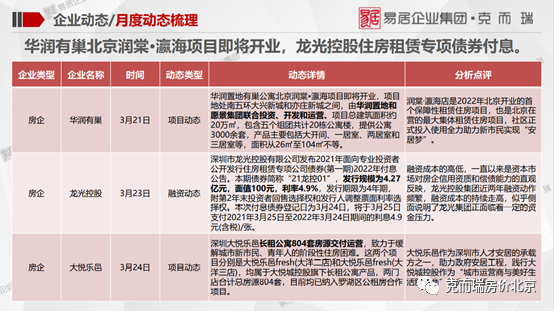 大兴机场临空区打造京津冀交通一体化