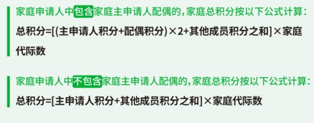 2023年没有驾驶证可以参加北京车牌家庭摇号吗？