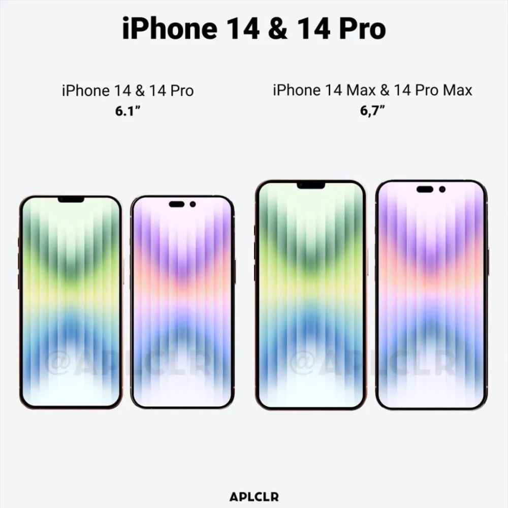 目前来看，iPhone 14 系列的外观已再无悬念