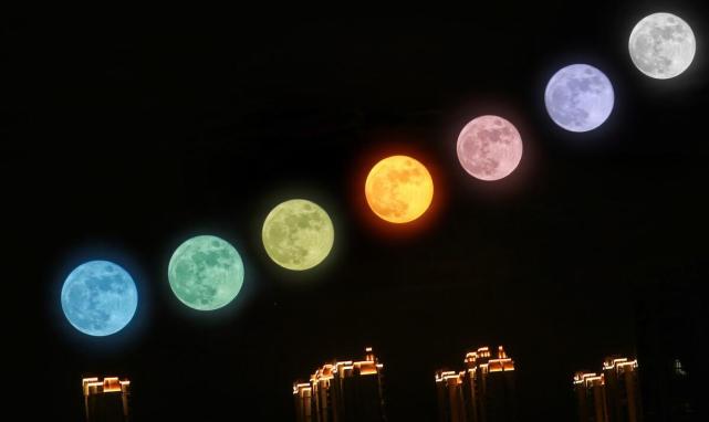 77年一遇,2022年将出现"七星连珠"七星连珠预示灾难?