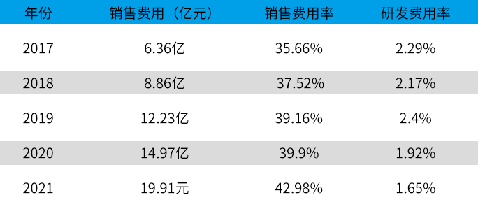 正在放映的是:《家电总动员》