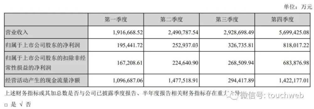 2号站注册_2号站官方网站_暖气头条- 专注于地暖,水暖,电气行业的头条资讯- 暖气头条https://gl62.com/