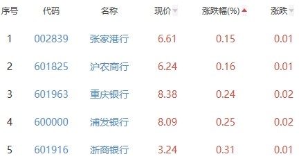 刘鹤：对于明年中国经济实现整体性好转，我们极有信心初三作文3岁孩子多听儿童歌曲的好处