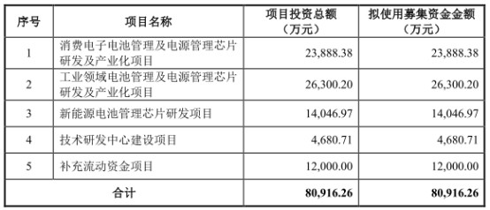 元宇宙板块跌2.64％华凯创意涨4.55％居首