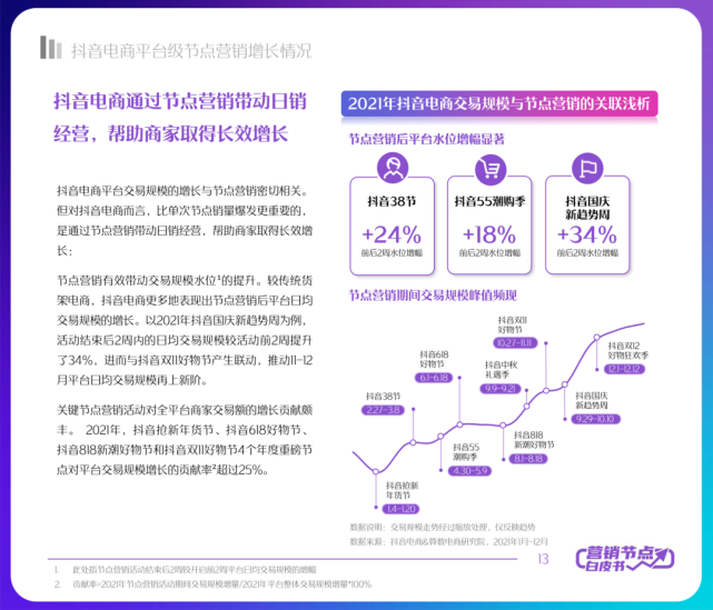 節(jié)奏大師自動(dòng)刷關(guān)軟件_節(jié)奏大師掛機(jī)自動(dòng)刷關(guān)_節(jié)奏大師刷關(guān)
