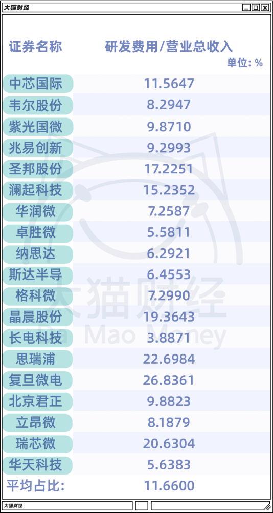最有希望的行業(yè)，最致命弱點(diǎn)已經(jīng)暴露了……600897廈門(mén)空港