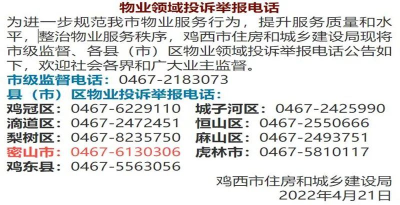 全市物業領域投訴舉報電話公佈