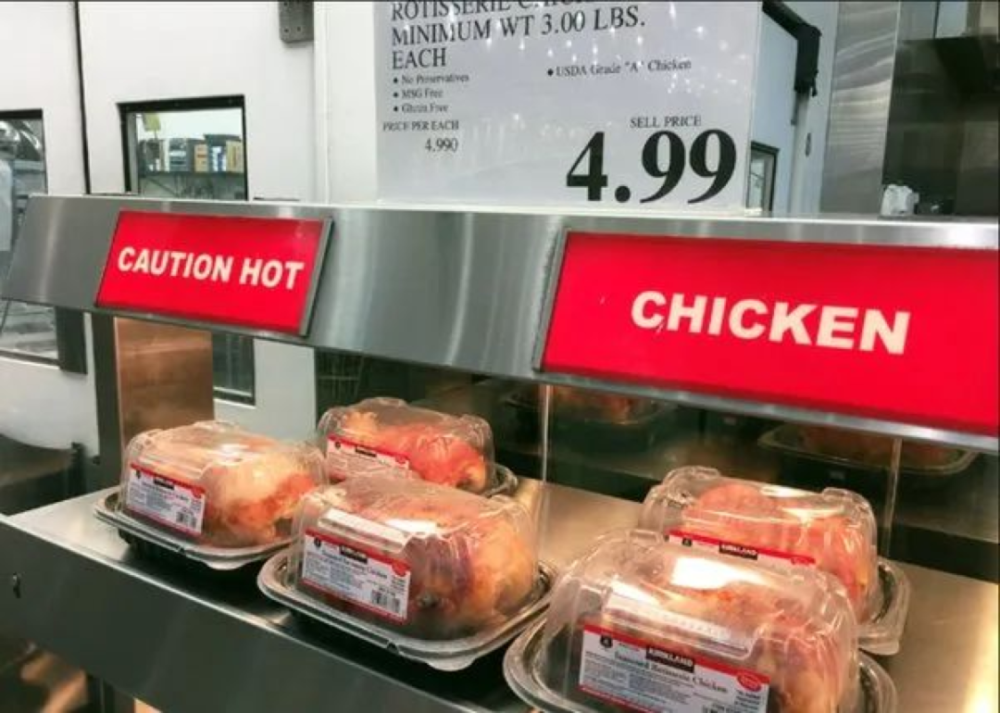 卖得越多越亏本！一年卖出一亿只的Costco烤鸡为什么不涨价？_腾讯新闻