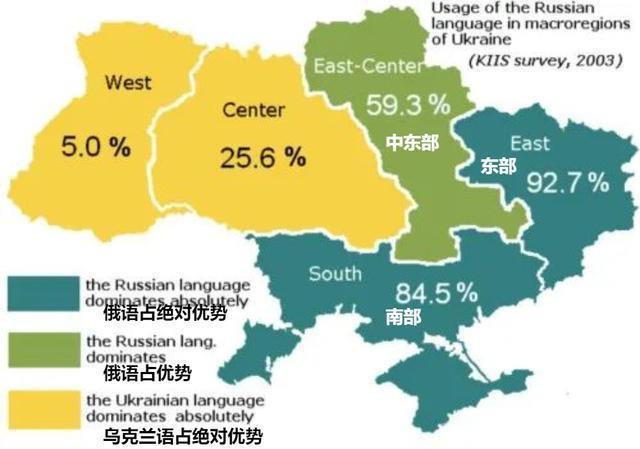 乌克兰_历史|白俄罗斯_历史|基辅罗斯|金帐汗国|belarus|乌克兰人