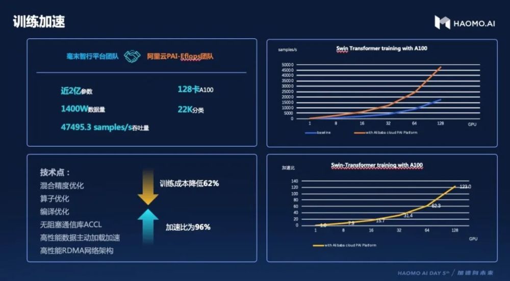 紫光国微：模拟芯片有望成为公司利润的重要贡献点