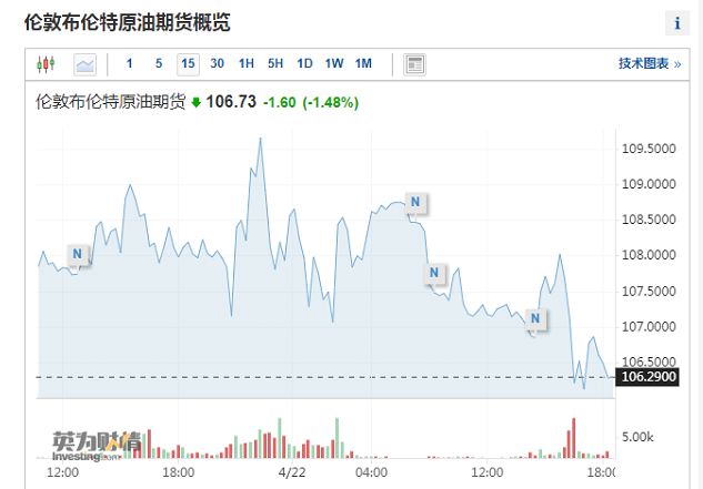 通胀“爆表”！英国批准5月底前用卢布结算俄天然气，俄方回应香港的航空公司