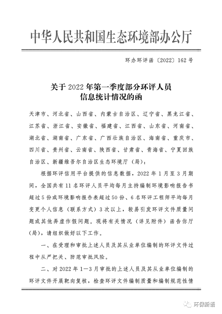 全國共有11名環評人員平均每月主持編制環境影響評價報告書超過5份或