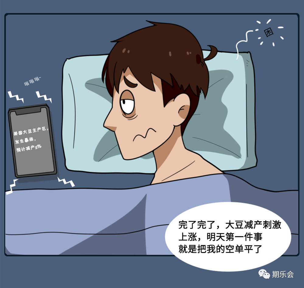 看消息做單不是基本面21天幫你從0構建期貨基本面分析體系搶早鳥價啦