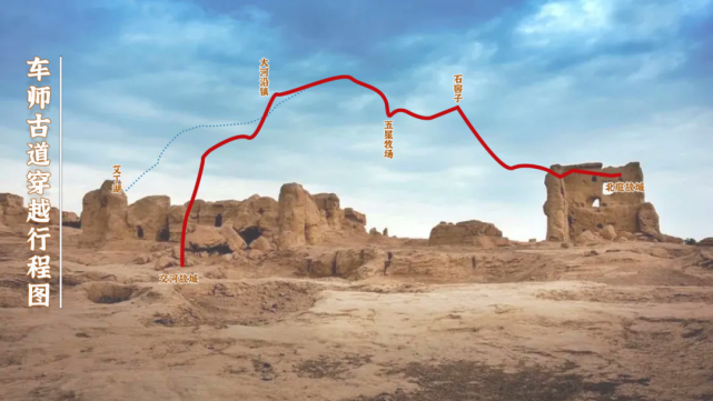 来车师古道寻一场最美遇见