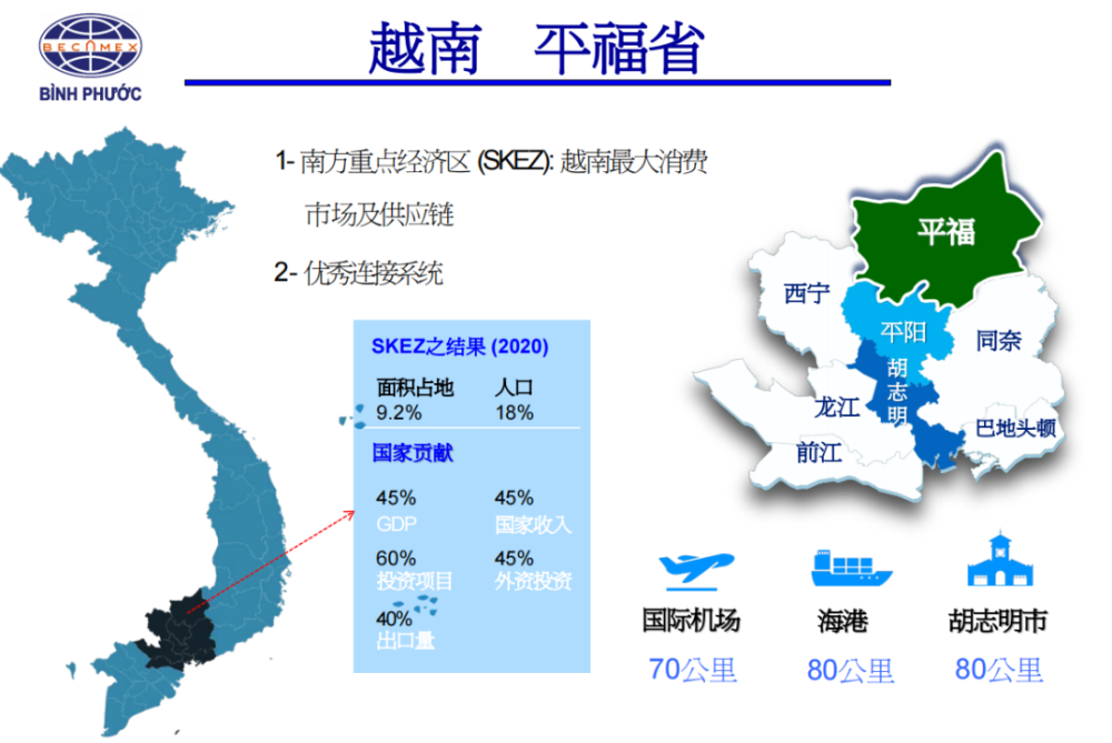 向中国企业和投资商介绍平阳省,平福省及全越南的投资环境,并加强中越