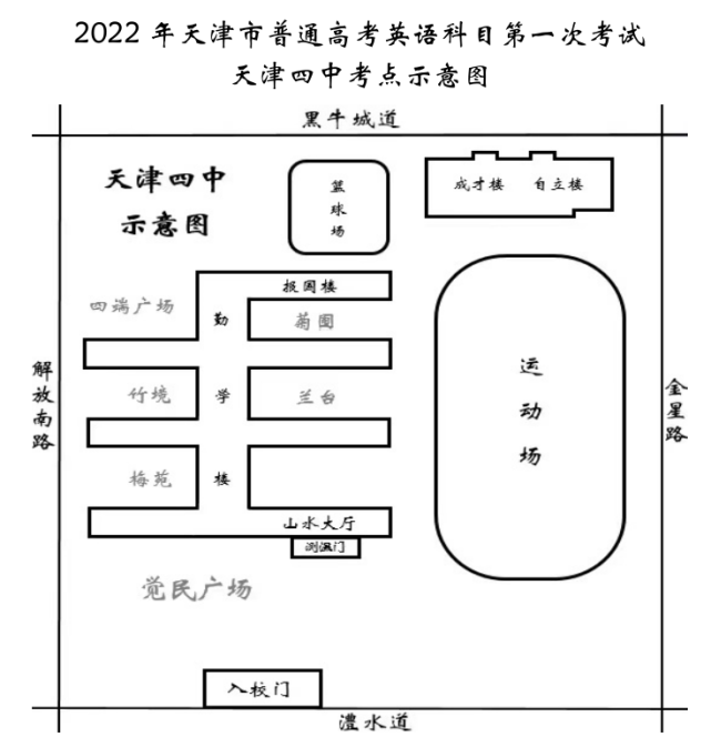 中學( 地址:河西區馬場道195號 )6,北師大天津附中( 地址:河西區大沽