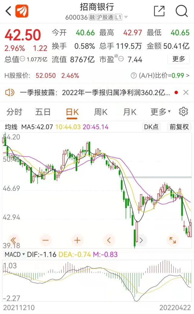 招行原行长田惠宇被查，在任近九年，影响有多大？大学室友也被查_腾讯新闻