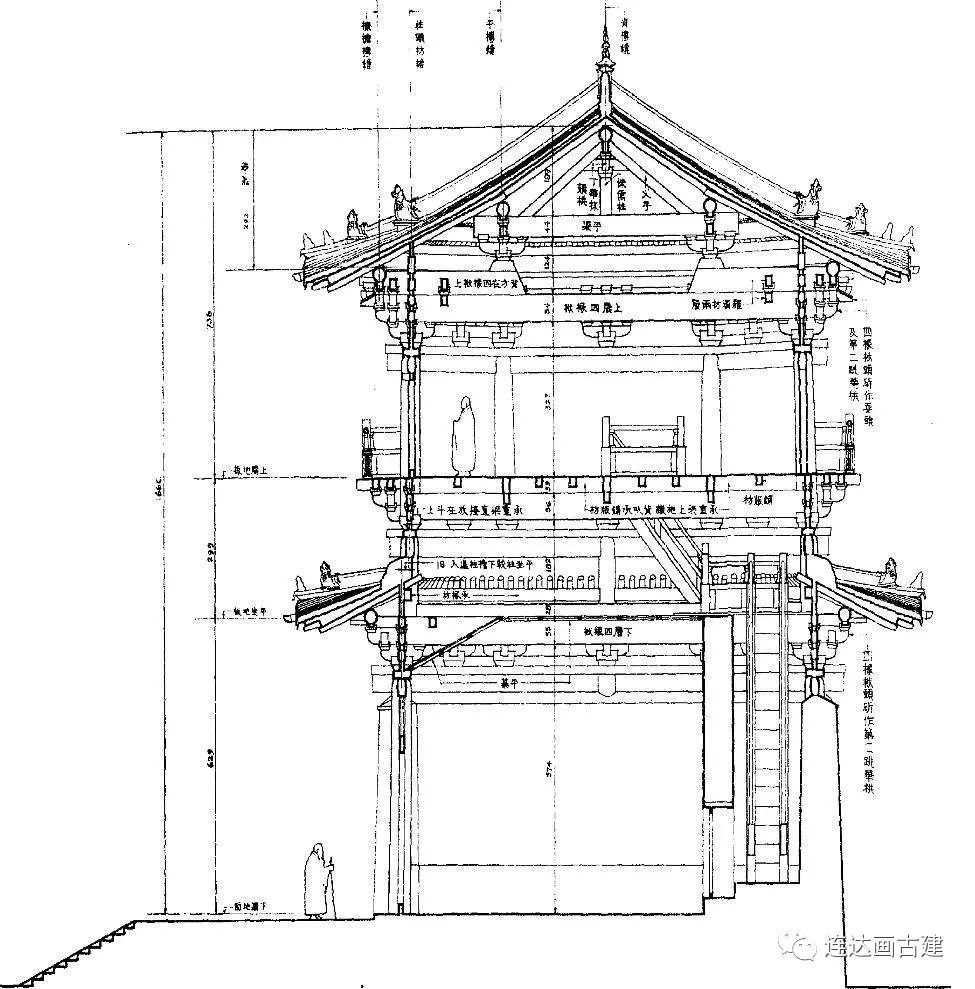 一次撕兩座古建築