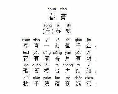 开篇就是千古名句,常被拿来形容新婚之夜|苏轼|古诗词|苏轼词传|宋词