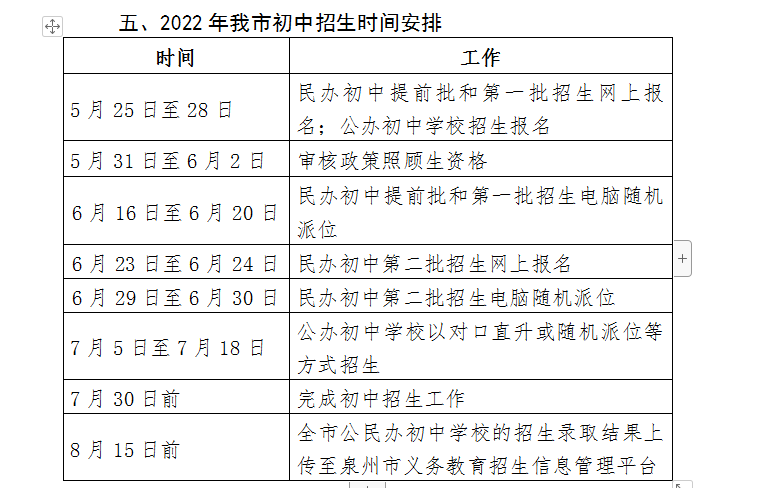 00二,報名時間具有我市戶籍或我市小學正式學籍的小學畢業生〔含符合