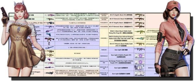 炼狱-风暴,毁灭-孙三炮,萌杀系列,龙儿-小淘气,张飞玩偶,修道士饰品等