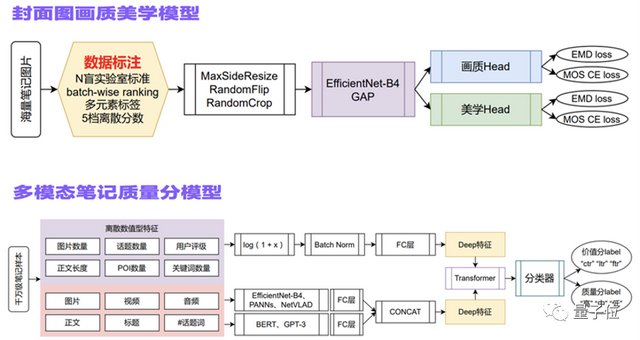 日本月球探索公司达成商业探月险协议，拟今年发射月球着陆器美国一共有多少个机场