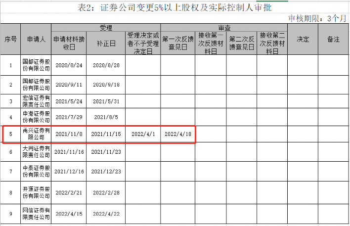 “国元点金杯”私募大赛年度榜单重磅出炉！