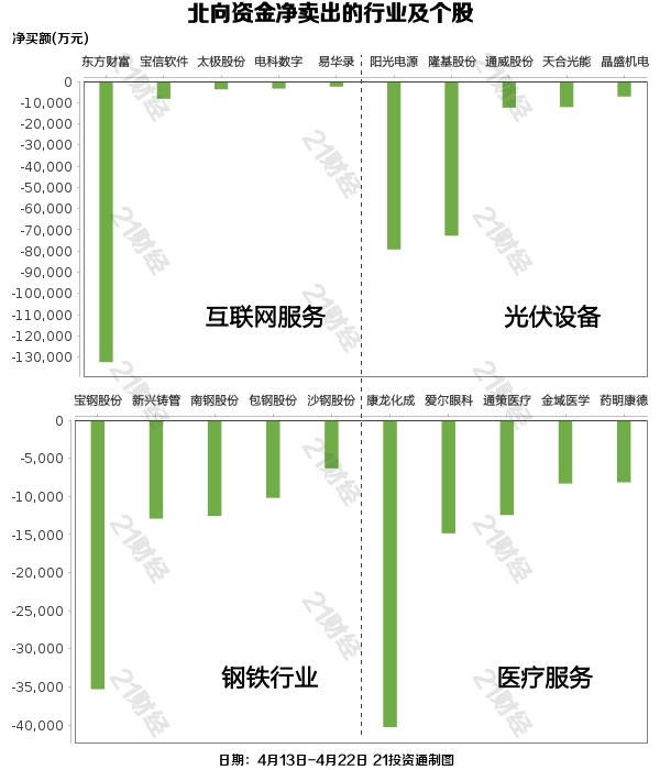 2号站注册地址_2号站app下载_防火卷帘门_特级防火卷帘门_挡烟垂壁_防火门报价-河北宏安门业有限公司河间分公司