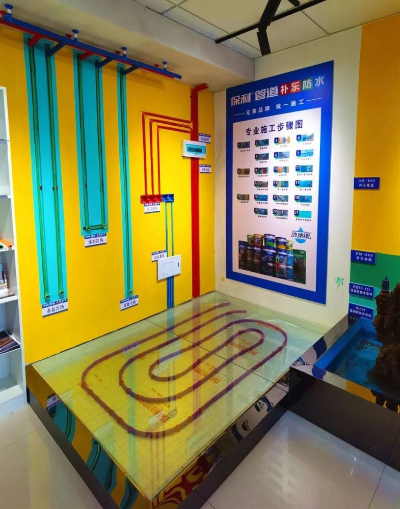 瓷砖展示区板材展示区室内门展示区卫浴展示区护墙板展示区软装展示区