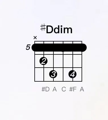 6个和弦弹会原汁原味的《樱花旅馆》