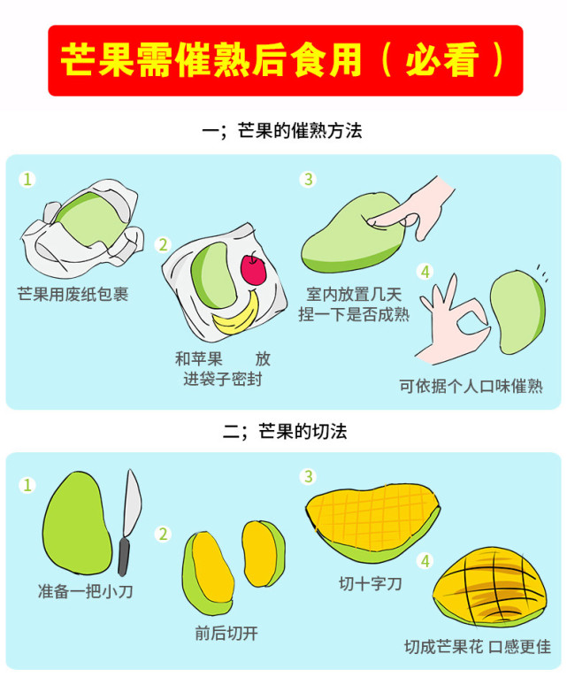 催熟方法和芒果切法